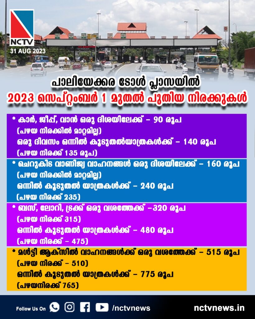 toll plaza